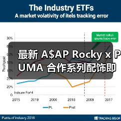 最新 A$AP Rocky x PUMA 合作系列配饰即将发售(图4) 最新 A$AP Rocky x PUMA 合作系列配饰即将发售(图4)