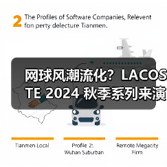 网球风潮流化？LACOSTE 2024 秋季系列来演绎（图1）