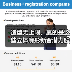 造型无上限,靠的是这些立体廓形新晋潜力股(图4) 造型无上限,靠的是这些立体廓形新晋潜力股(图4)