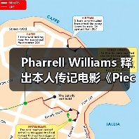 Pharrell Williams 释出本人传记电影《Piece by Piece》海报(图2) Pharrell Williams 释出本人传记电影《Piece by Piece》海报(图2)
