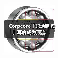 Corpcore「职场商务」再度成为顶流(图3) Corpcore「职场商务」再度成为顶流(图3)
