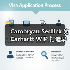 Cambryan Sedlick 为 Carhartt WIP 打造早秋型录特辑（图2）
