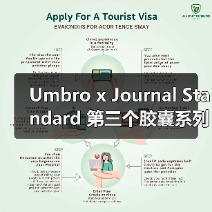 Umbro x Journal Standard 第三个胶囊系列现已开启预售（图3）