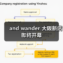 and wander 大阪新店即将开幕（图1）