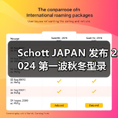 Schott JAPAN 发布 2024 第一波秋冬型录