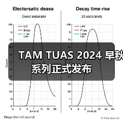 TAM TUAS 2024 早秋系列正式发布