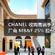 CHANEL 收购高端手表厂商 MB&F 25% 股份(图2) CHANEL 收购高端手表厂商 MB&F 25% 股份(图2)