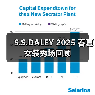 S.S.DALEY 2025 春夏女装秀场回顾（图3）
