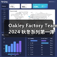 Oakley Factory Team 2024 秋冬系列第一弹即将发布(图2) Oakley Factory Team 2024 秋冬系列第一弹即将发布(图2)