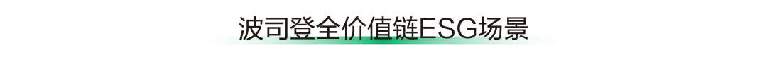 治理升维与价值共创，民营企业社会责任优秀案例解析(图4)