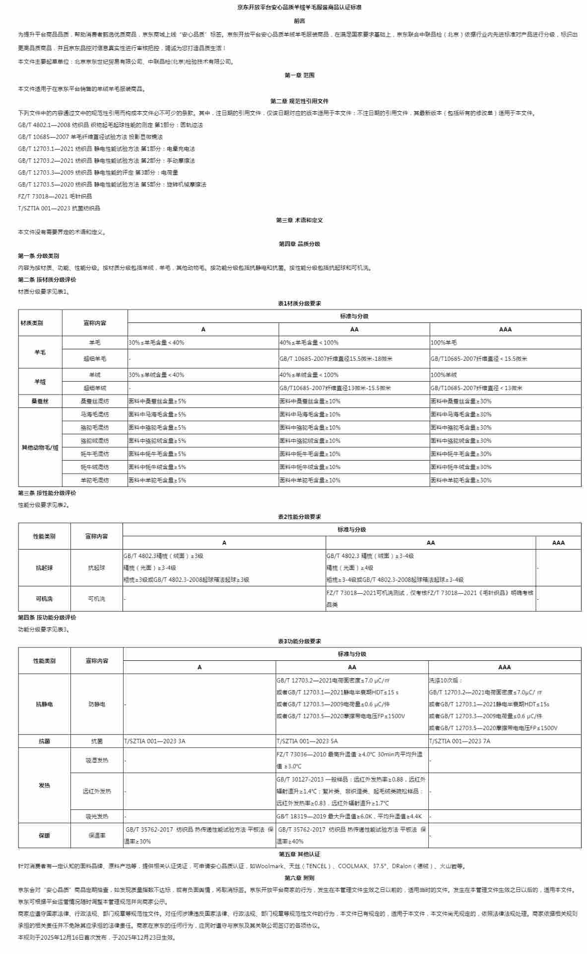 安心品质羊绒羊毛服装认证标准新增，明确分级与规范