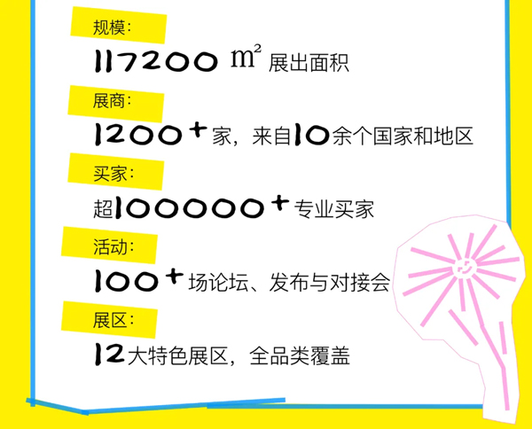 春季纺织盛会预登记启动，把握行业前沿趋势与商机(图3)