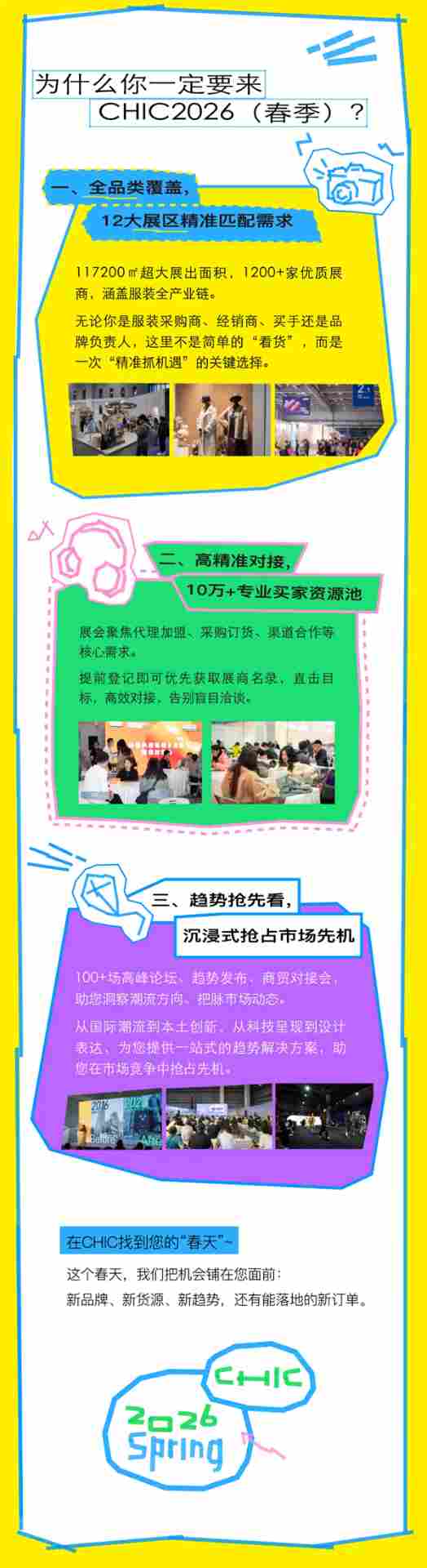 春季纺织盛会预登记启动，把握行业前沿趋势与商机(图4)