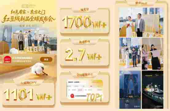 全域融合实践铸就成长标杆,服饰内衣品牌斩获平台大奖(图3) 全域融合实践铸就成长标杆,服饰内衣品牌斩获平台大奖(图3)