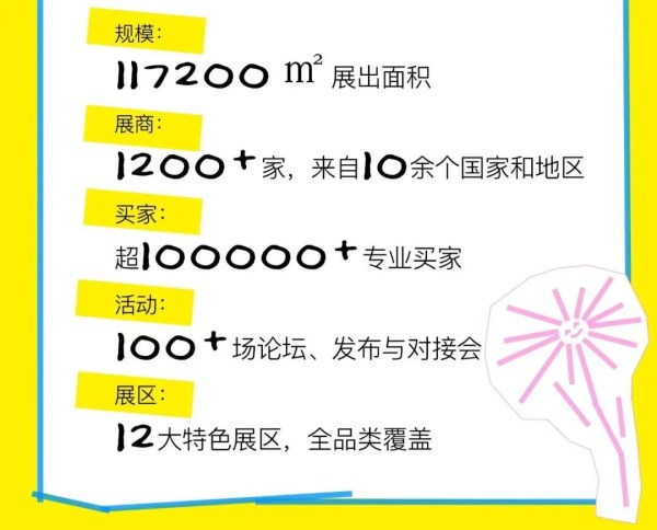 CHIC2026春季1.1馆展商名录｜参展指南(图3)