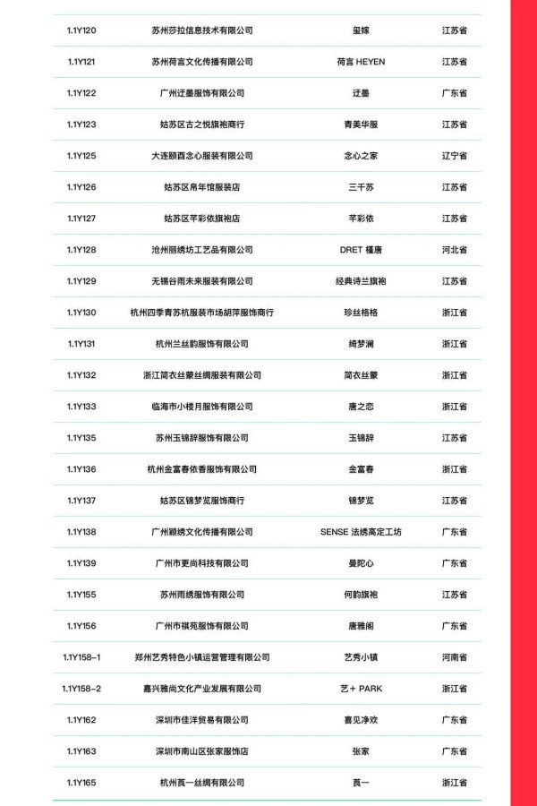 CHIC2026春季1.1馆展商名录｜参展指南(图6)