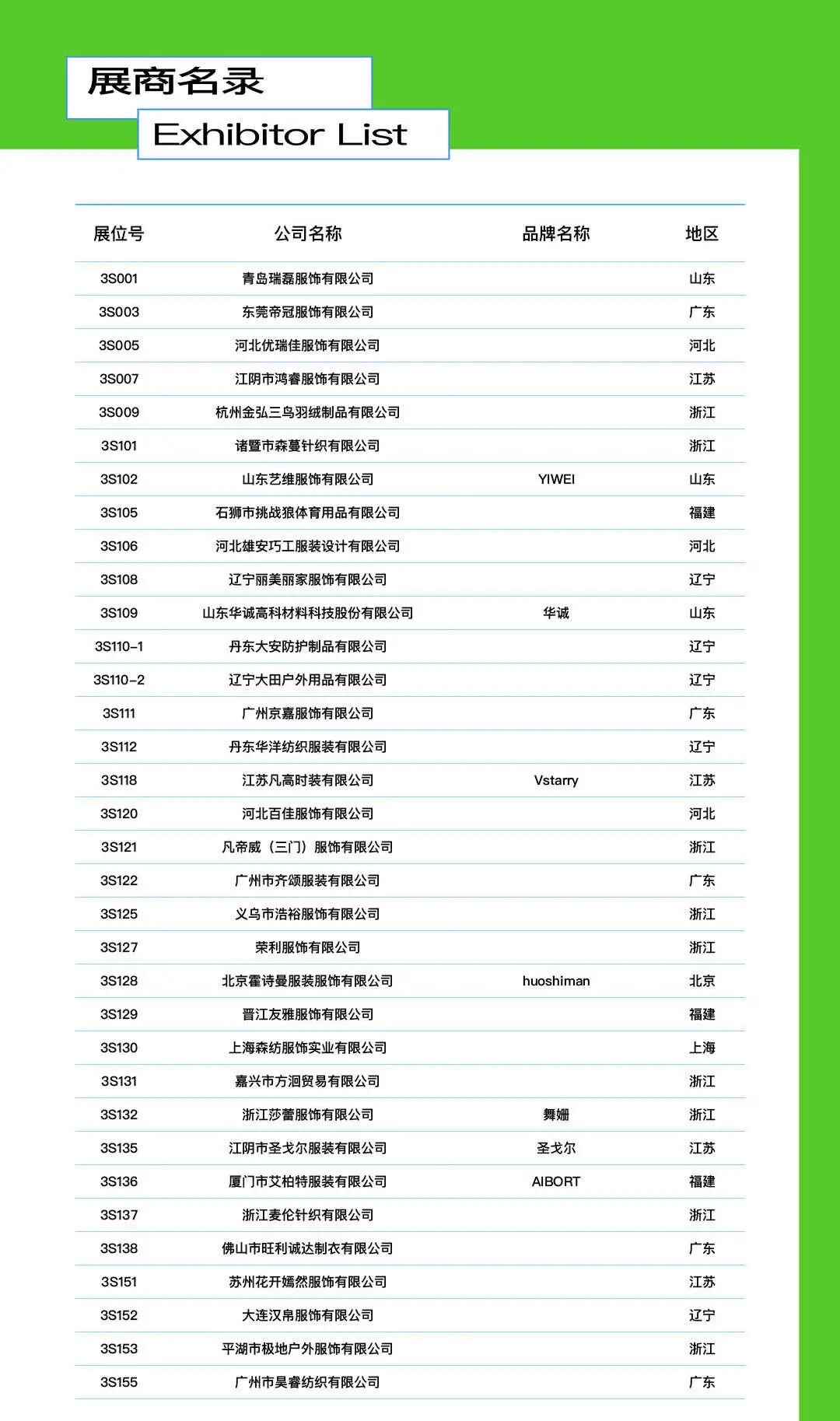 CHIC2026春季展商名录｜参展企业全收录(图2)