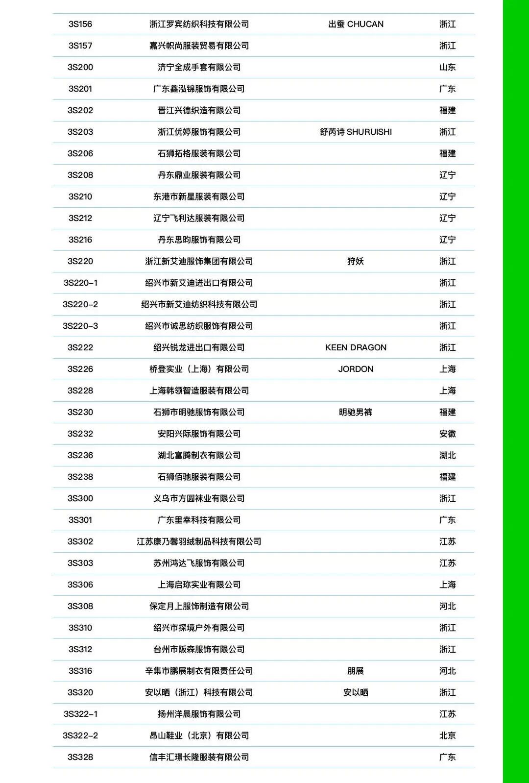 CHIC2026春季展商名录｜参展企业全收录(图3)