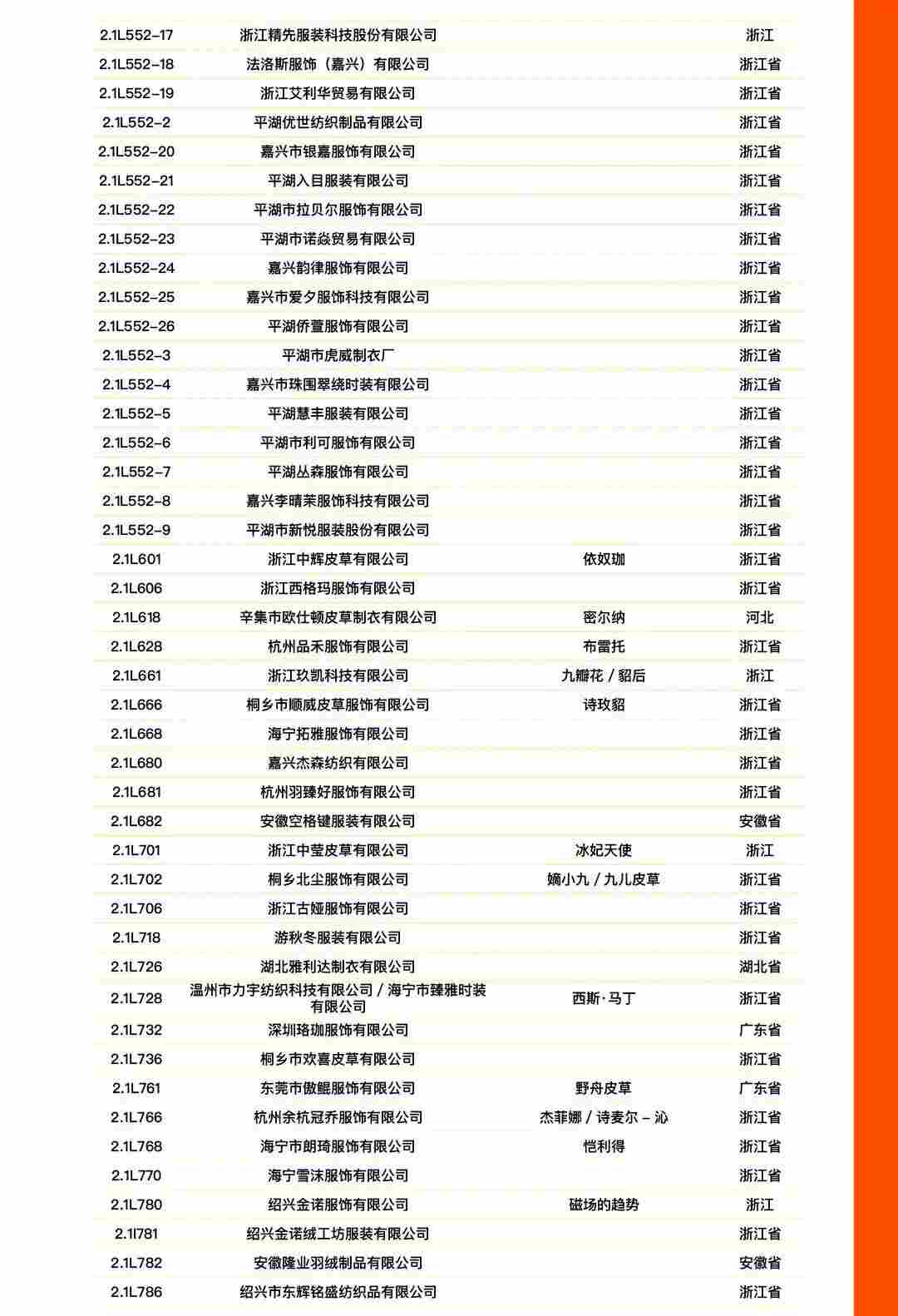 CHIC2026春季展商名录｜参展企业全收录(图3)