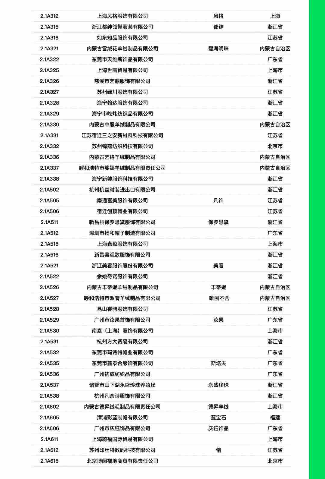 CHIC2026春季展商名录｜参展企业全收录(图11)