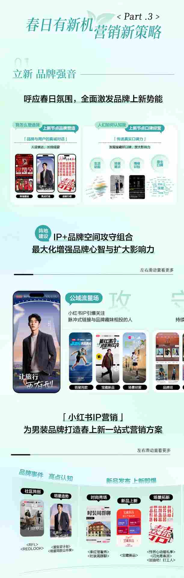 春日男装上新营销指南｜小红书趋势洞察全攻略(图8)