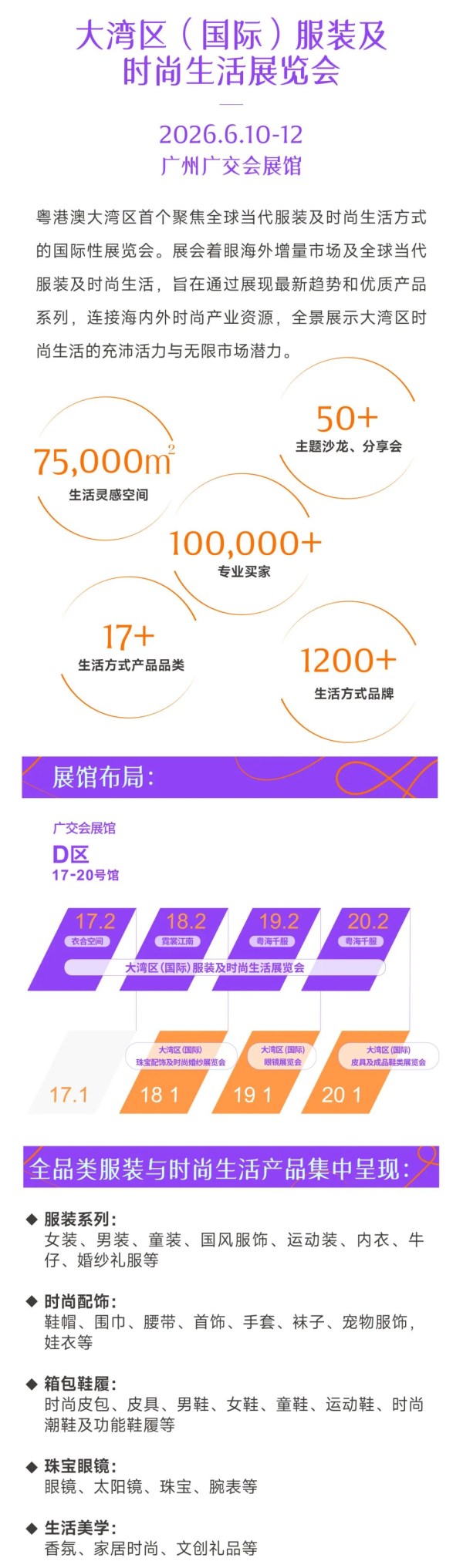 大湾区服装展观众报名开启｜采购指南与生活场景串联(图2)