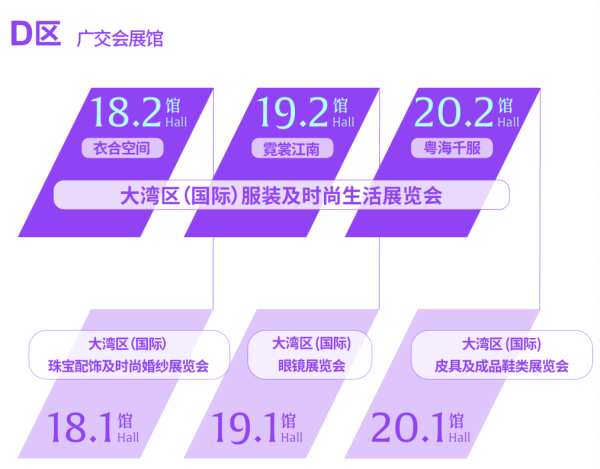 2026大湾区(国际)服装及时尚生活展览会:五大理由告诉你,为什么今年6月必须来广州(图3) 2026大湾区(国际)服装及时尚生活展览会:五大理由告诉你,为什么今年6月必须来广州(图3)