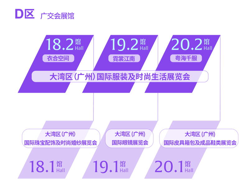 文化为源,时尚为流,2026大湾区(广州)国际服装及时尚生活展览会拓全球商机(图10) 文化为源,时尚为流,2026大湾区(广州)国际服装及时尚生活展览会拓全球商机(图10)